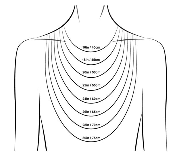El arte de elegir la longitud perfecta para tu cadena de cable