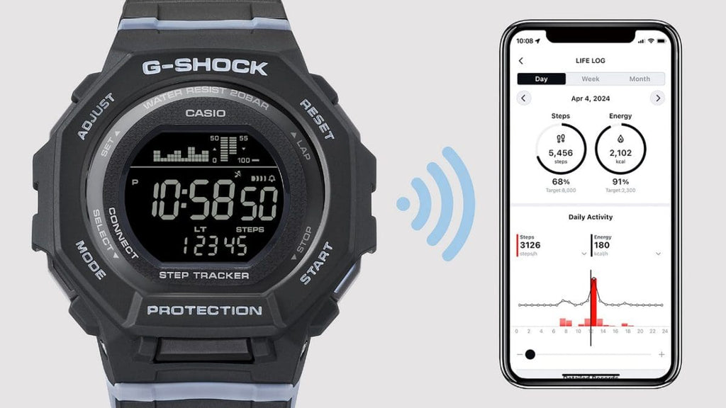 Reloj Casio G-Shock  GMD-B300-1